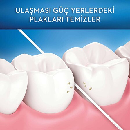 Oral-B Satin Floss Mint Diş İpi 25m