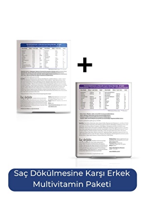 Wellman + Perfectil Original Saç Dökülmesine Karşı Erkek Multivitamin Paketi