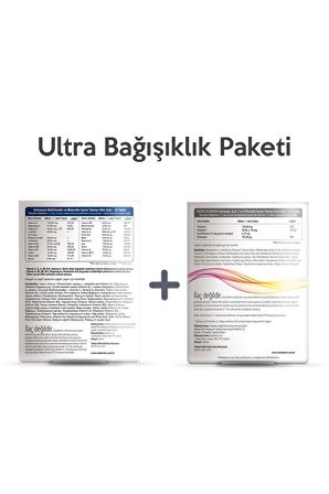 Immunace + Ultra Selenyum Ultra - Bağışıklık Paketi