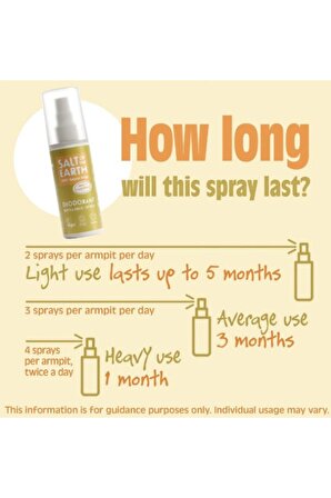 %100 Natural Spray 100 ml Neroli & Orange Blossom
