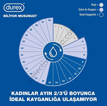 Durex Naturals Ekstra Hassas Kayganlaştırıcı Jel 100 ml