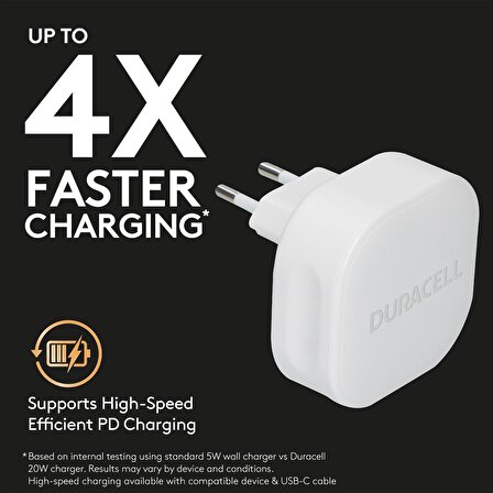 Duracell 1X USB-C PD 20W Wall Charger Beyaz
