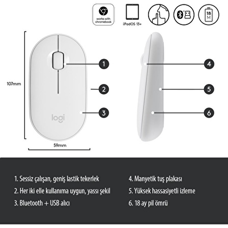 LOGITECH PEBBLE M350 BEYAZ MOUSE 910-005716