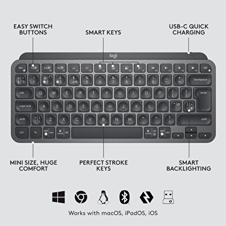 Logitech MX Keys Mini Combo Bolt Alıcılı Aydınlatmalı Kablosuz İngilizce Klavye ve MX Anywhere 3 Mouse Seti - Koyu Gri