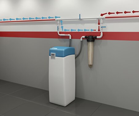 Rainwater RWS-30 Villa Daire Genel Arıtma Sistemi