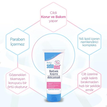 Sebamed Baby Cream 200 Ml