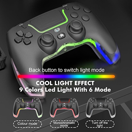 Konsol Plus P07 Wireless Game Pad RGB PS4/PS3/ANDROİD/IOS/TV/NS Uyumlu