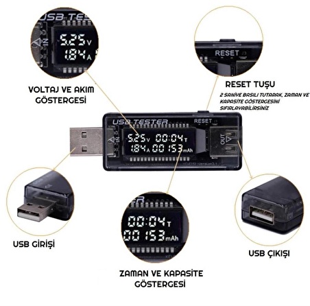 LED Ekranlı USB Voltmetre Ampermetre USB Şarj Kapasitesi Test Cihazı