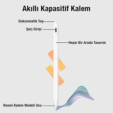 Coofbe 100mAh Şarjlı Universal İos ve Android Uyumlu Dokunmatik Stylus Kalem, Telefon Tablet Kalemi