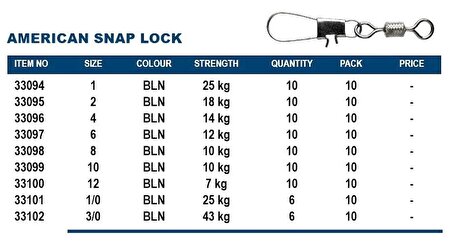 Okuma American Snap Lock Size 10 Adet Okuma-1-0 Numara 6 Adet