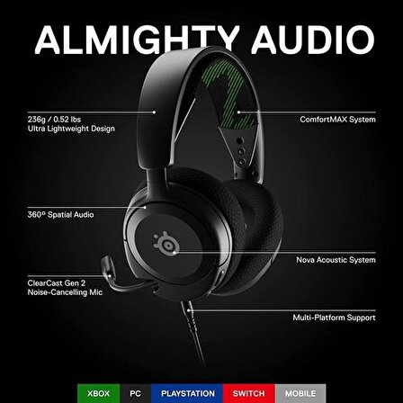 SteelSeries Arctis Nova 1X Mikrofonlu Stereo Gürültü Önleyicili Oyuncu Kulak Üstü Kablolu Kulaklık