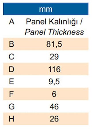 Mobella kanatlı tip kapı kilidi