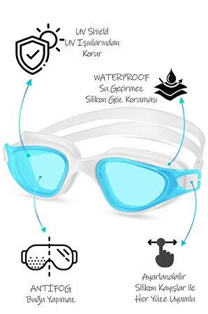 4LÜ SET Swimmer PRO Buğu Yapmaz Havuz Deniz Yüzücü Gözlüğü Boneli Tıkaçlı UV Korumalı Yüzme Turkuaz