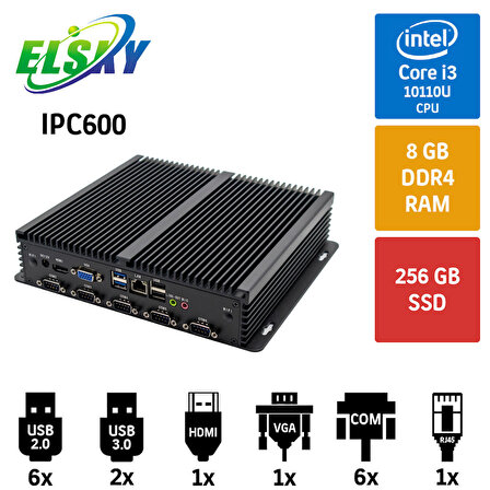 ELSKY IPC600 i3 10110U 8GB Ram 256GB SSD Endüstriyel Mini Pc