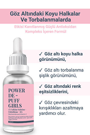 POWER DE PUFF GIRLS | Göz Altındaki Halkalar & Torbalanmalarda Etkisi Kanıtlanmış Antioksidan Formü