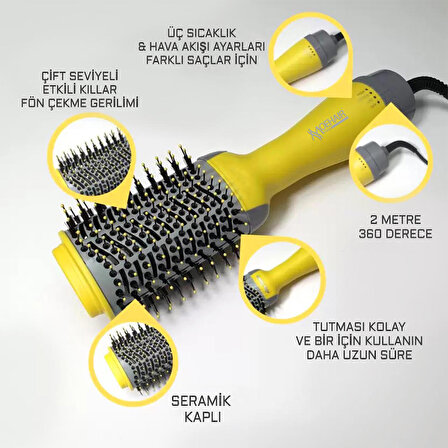 Saç Kurutma Makinesi ve  saç düzleştirici Fırça