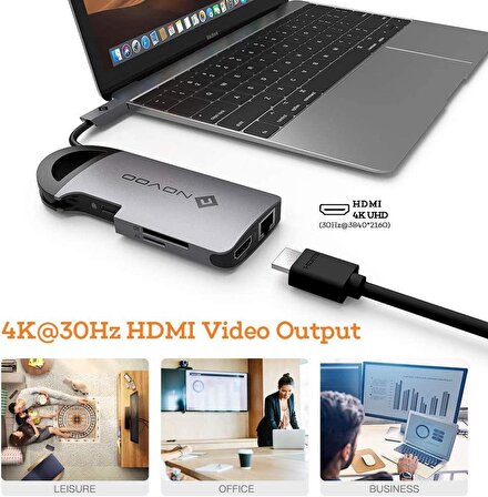 Novoo Type-C to 3*USB-A 3.0 4K HDMI RJ45 Ethernet PD 100W TF SD Kart Okuyucu Dönüştürücü