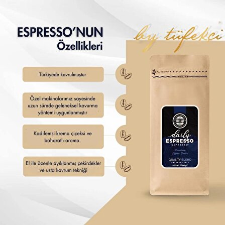 Espresso Daily Çekirdek Kahve 250 Gr