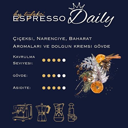 Espresso Daily Çekirdek Kahve 250 Gr