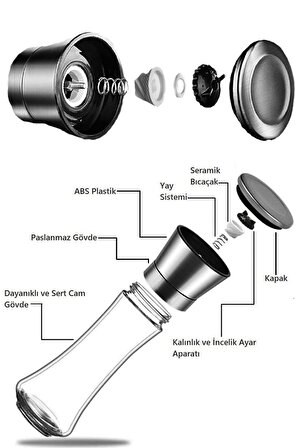 Karabiber Tuz Değirmeni Seramik Bıçaklı Öğütücü Büyük Boy Baharat Öğütücü Çelik Kapaklı Baharatlık