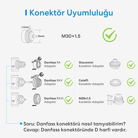 Meross Wi-Fi Uzaktan Kontrollü Akıllı HUB ve 5 Adet Termostat Vana Seti