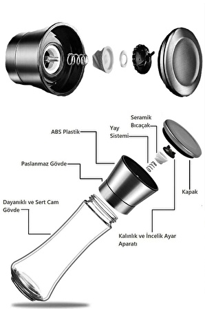 Karabiber Tuz Değirmeni Seramik Bıçaklı Öğütücü Büyük Boy Çelik Kapaklı Baharatlık
