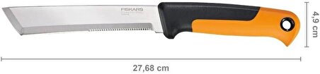 Fiskars K82 Hasat Bıçağı 1062830