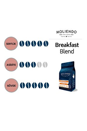 Moliendo Breakfast Blend Filtre Kahve ( Öğütülmüş Filtre Kahve ) 250 G.