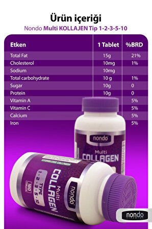 Kolajen 180 Tablet Multi Collagen Tip 1-2-3-5-10