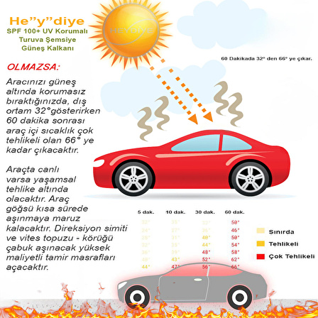 He”y”diye SPF 100+ UV Korumalı Turuva  Oto Ön Cam Şemsiye Güneş Kalkanı (Yansıtıcı)