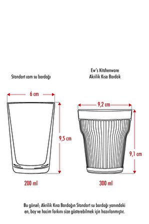 Akrilik Şeffaf Tekli Kısa Bardak & Su Meşrubat Kahve Yanı Bardağı 300 ml ( Cam Değildir )