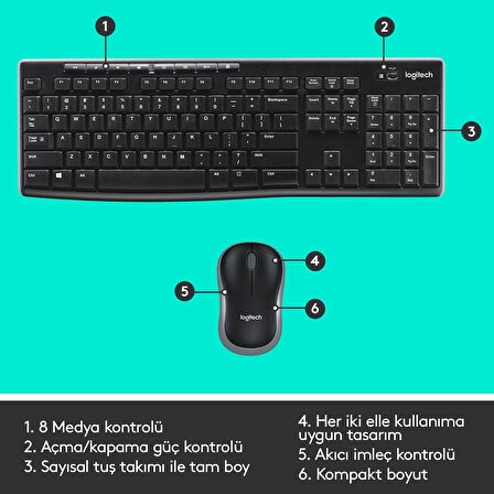 Logitech MK270 Kablosuz Klavye Mouse Set