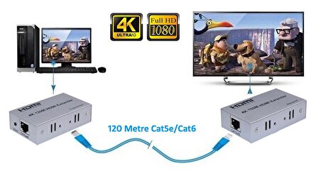 Gplus 4K120EX 120 Metre 4K HDMI Extender Cat5e Cat6 Alıcı Verici