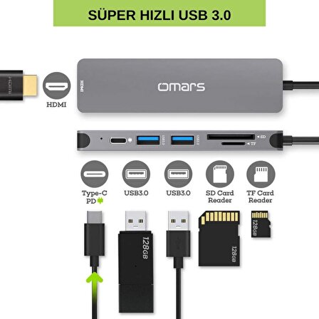 Omars 6 Port Type-C USB 3.1 PD 4K HDMI Video Transferi SD/TF Kart Uyumlu Hub Dönüştürücü Adaptör