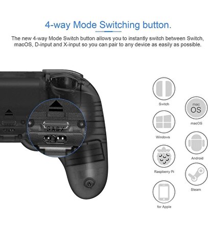 8Bitdo Pro 2 Bluetooth Controller Nintendo Switch Kablosuz Oyun Kolu , PC, MacOS, Android, Steam & Raspberry Pi Transparan Siyah
