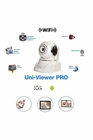 Weewell Uni Viewer Pro Kamera