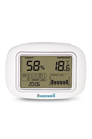 Weewell WHM140 Higro Termometre