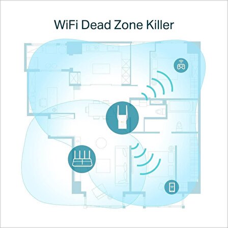 TP-Link RE605X AC1800 DB WIFI 6 Kablosuz Menzil Genişletici