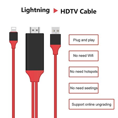 iPhone 6/7 Plus, iPad Lightining HDMI Kablo TV HDTV Görüntü ve ses Aktarıcı 2 Metre