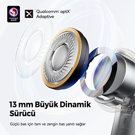 Soundpeats Air4 Kablosuz Kulaklık Uyarlanabilir Aktif Gürültü Engelleme, Bluetooth 5.3 Kulaklık, Qualcomm QCC3070 Aptx Kayıpsız, Yapay Zeka ile Geliştirilmiş Arama Için 6 Mikrofon, 26 Saat Pil Ömrü