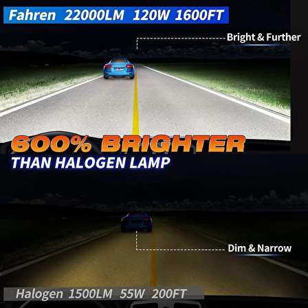 Fahren H4 Termitör 120W 22000 Lümen 6500K Süper Parlak LED Ampül