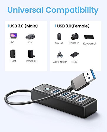Orico USB3.0 4 Portlu 5Gbps Çoklu USB Bağlantı Noktası Çoklayıcı HUB, 15cm, Siyah, PW4U-U3-015-BK