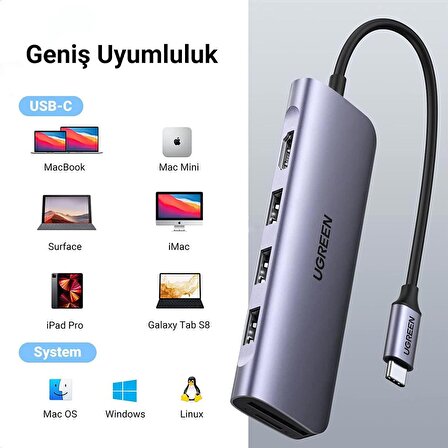 Ugreen Type-C to 4K 30Hz HDMI 3*USB 3.0 SD TF Kart Okuyucu Hub Çevirici Adaptör