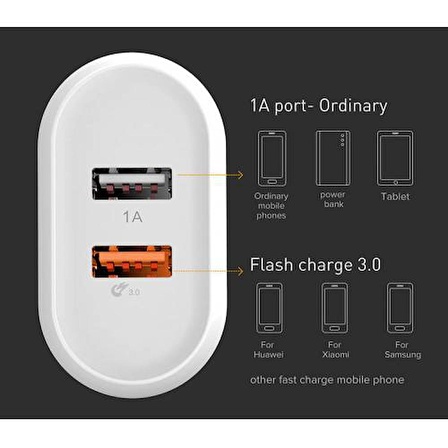 Baseus QC 3.0 18W Hızlı Şarj Aleti Başlık Hızlı Şarj Aleti 2 USB Girişli İphone Samsung