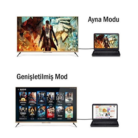 Ugreen UHD 4K Yüksek Hızlı Ethernet ve HDMI Kablosu 1 Metre