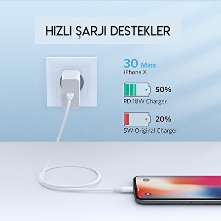 Ugreen Type-C Lightning iPhone Hızlı Şarj Kablosu 1 Metre