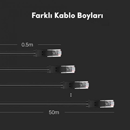 Ugreen CAT6 1000Mbps Ethernet Kablosu 15 Metre