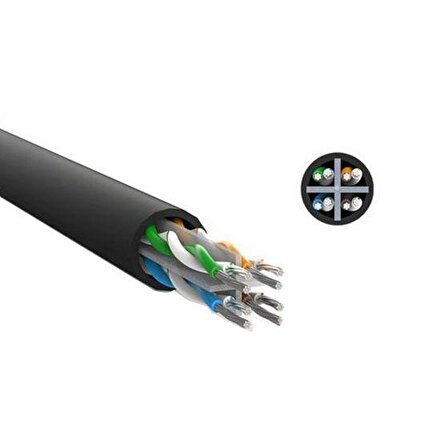 Ugreen CAT6 1000Mbps Ethernet Kablosu 25 Metre