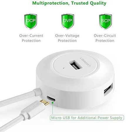 Ugreen USB 2.0 4 Portlu Hub Çoklayıcı Beyaz