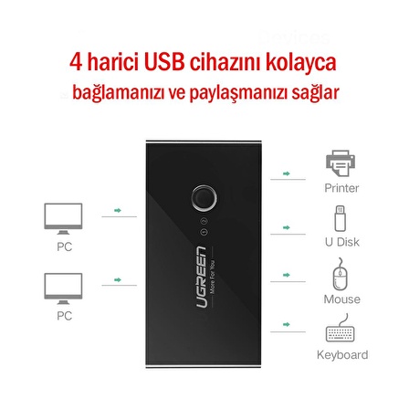 Ugreen 4 Port USB PC Switch Paylaşım Adaptörü